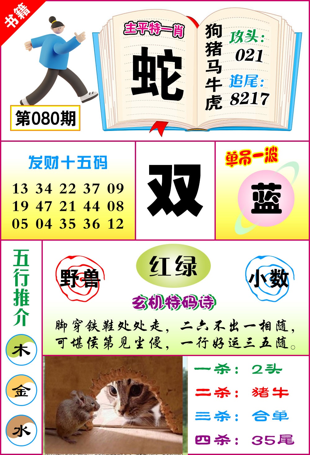 080期澳门钻石十五码[图]