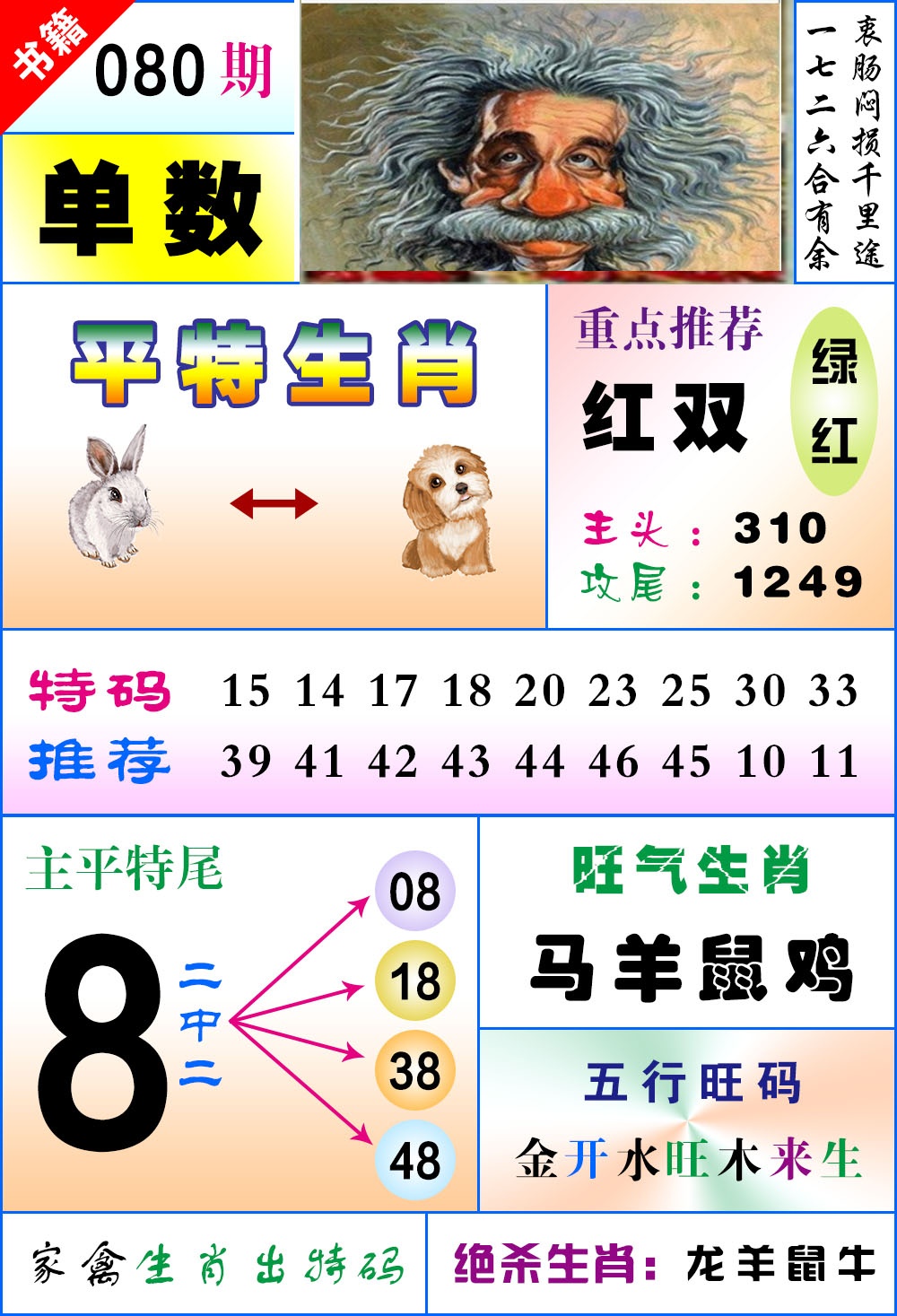 080期澳门风水平特[图]