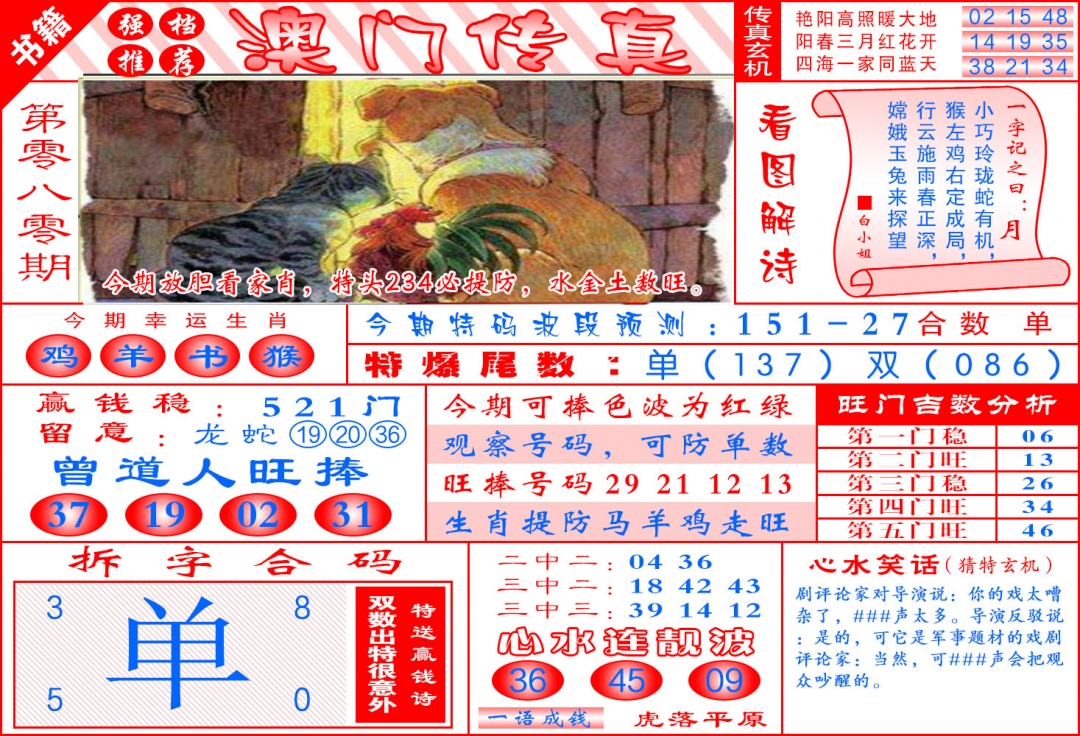 080期澳门传真玄机[图]